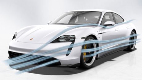 Aerodinámica y electromovilidad