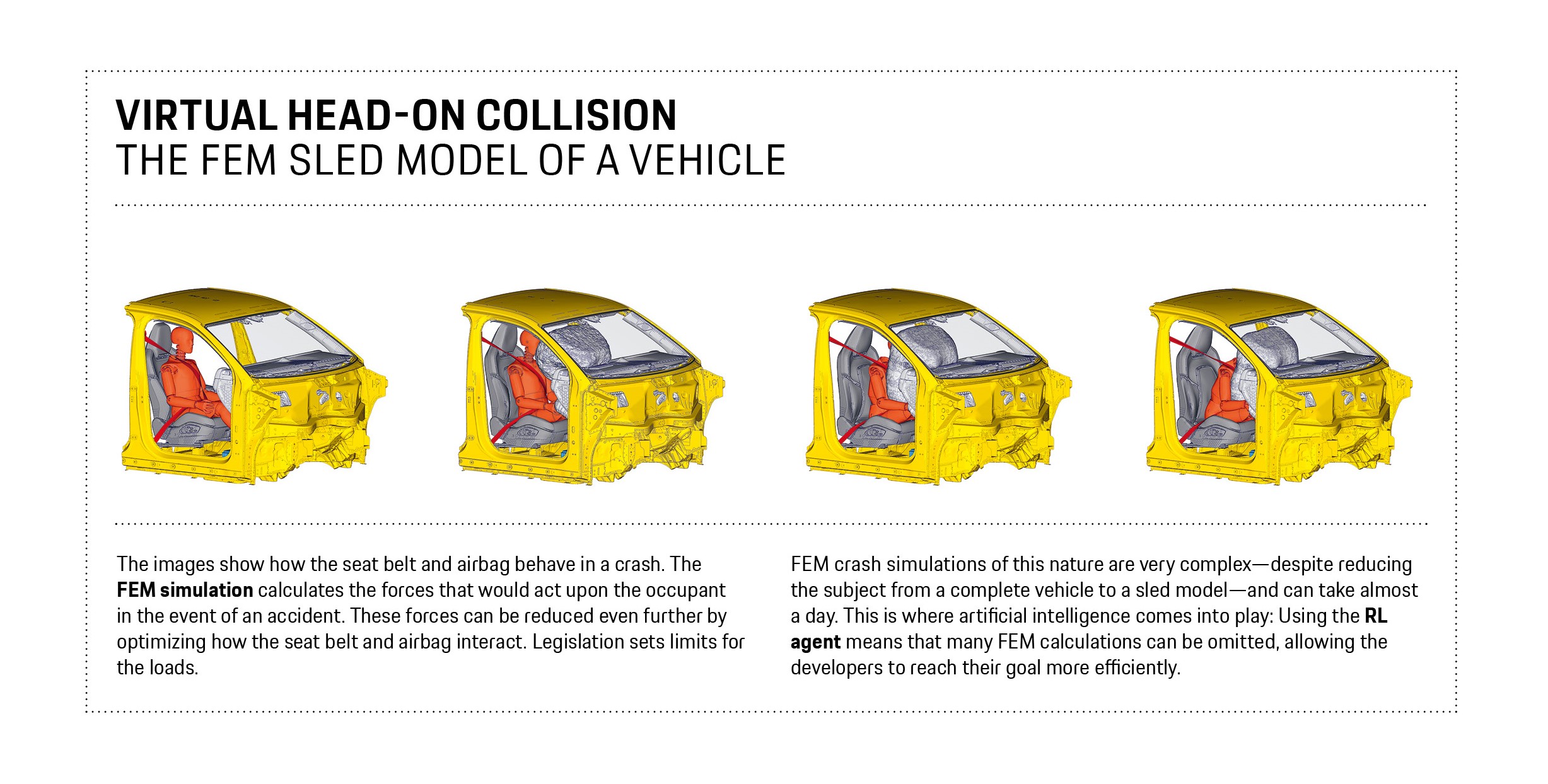 Virtual Head-on collision, Porsche Engineering, 2025, Porsche AG